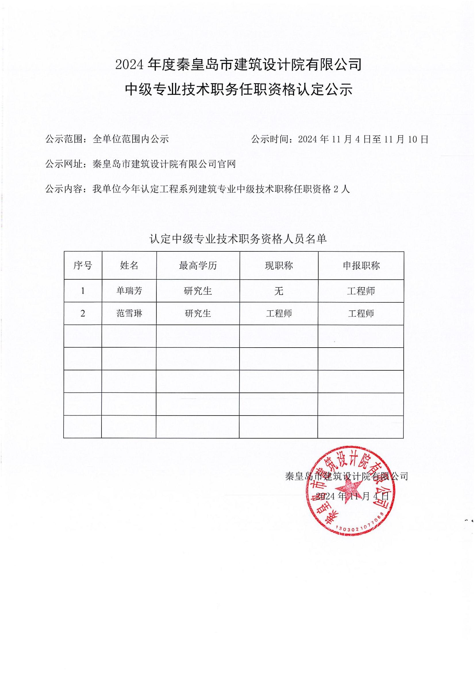 2024年職稱認(rèn)定公示.jpg